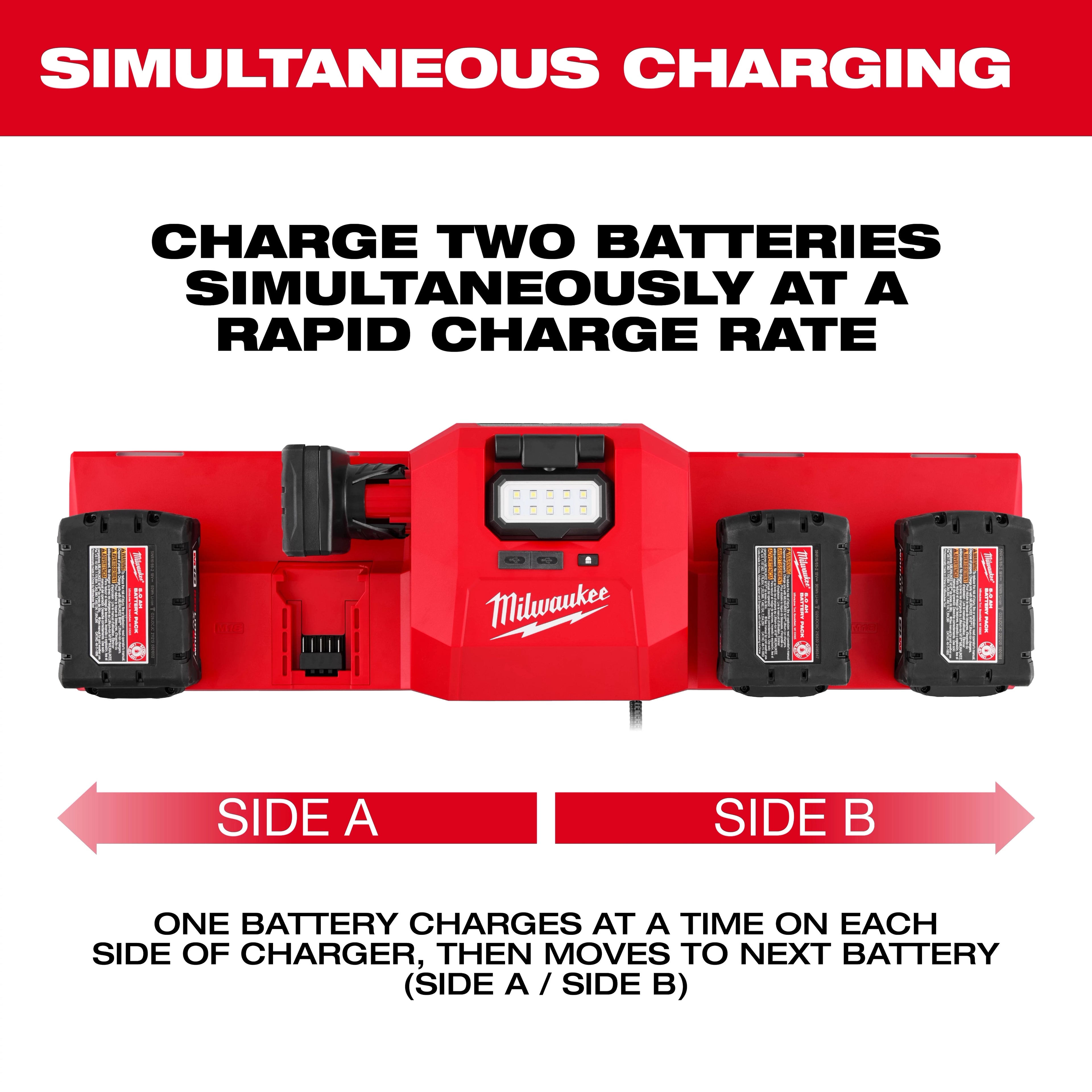 M18™ and M12™ Gangbox Rapid Charger