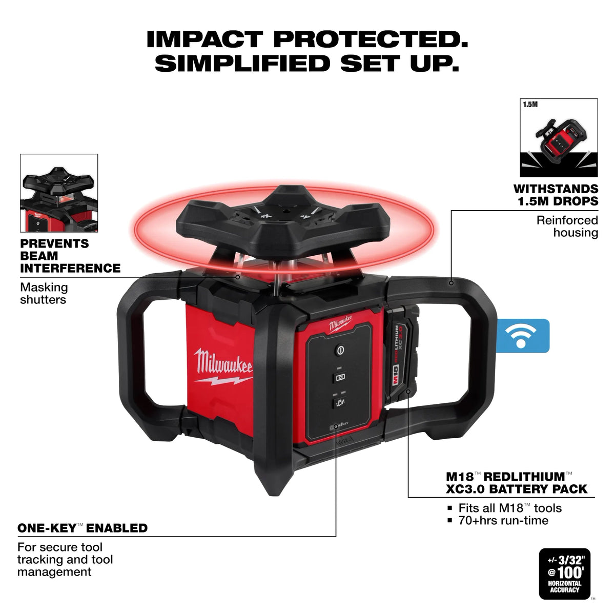 Milwaukee M18 Red Exterior Rotary Laser Level Kit with  Receiver, Tripod, & Grade Rod | 3701-21T