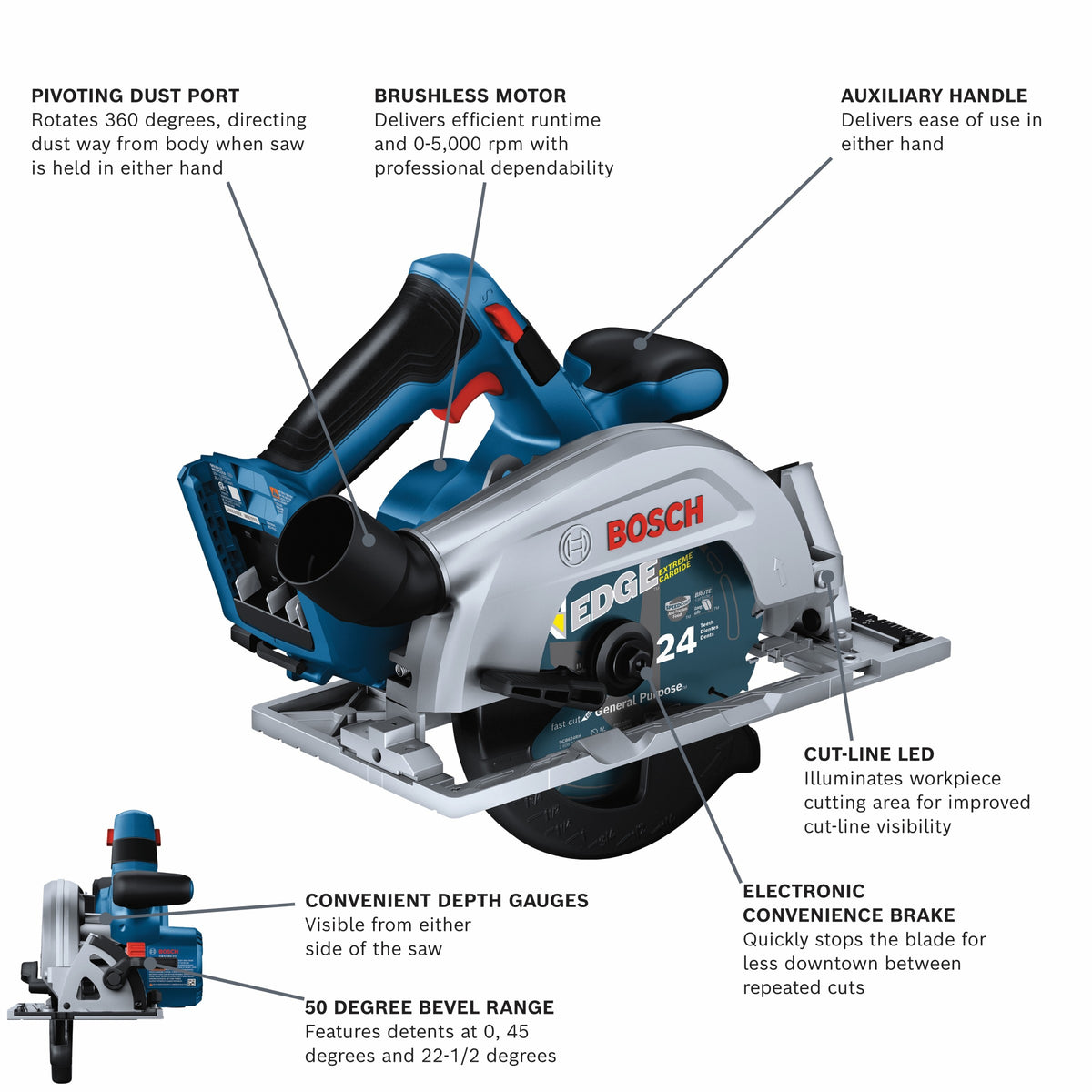 Bosch GKS18V-22N 18V Brushless Blade-Right 6-1/2 In. Circular Saw (Tool Only)