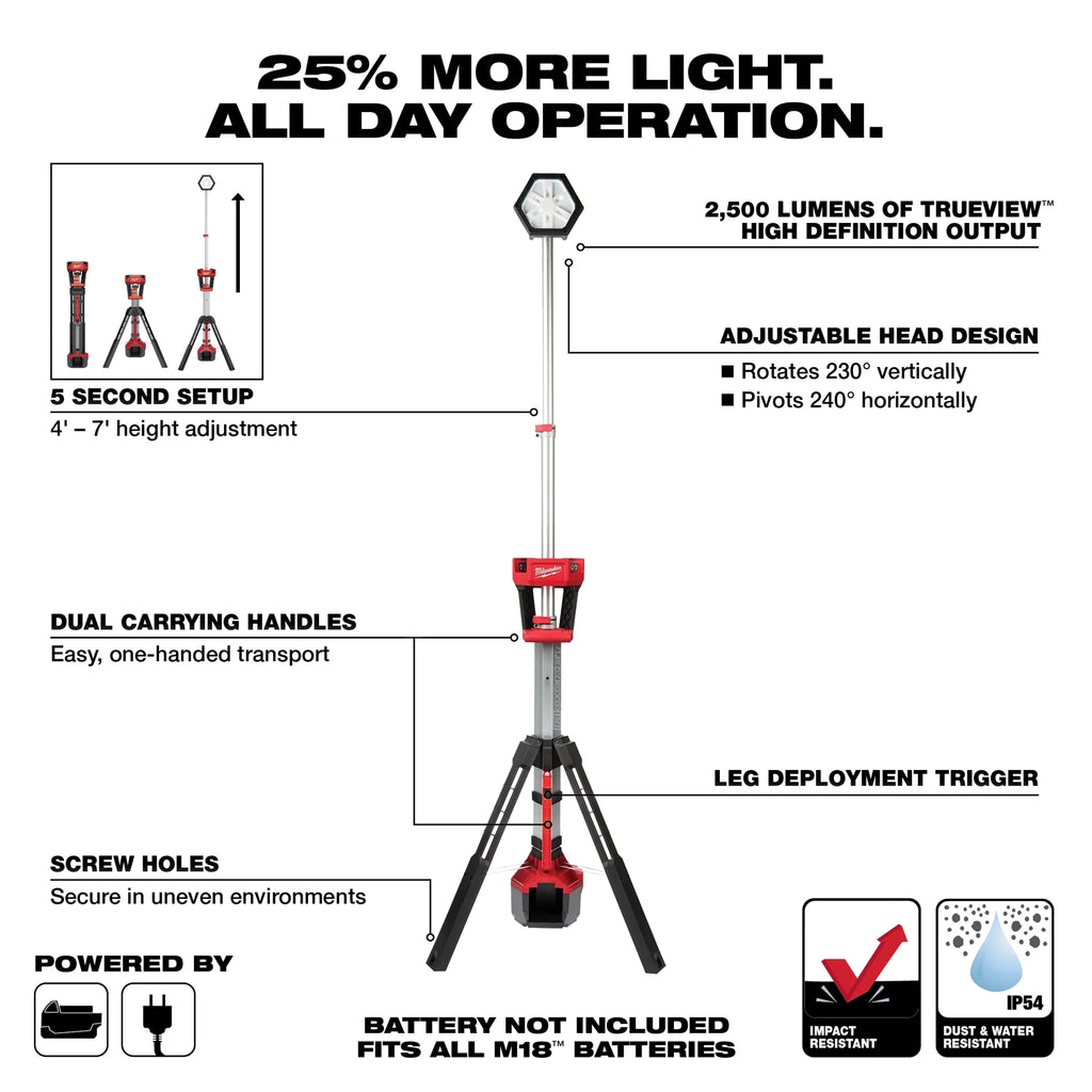 Milwaukee M18 ROCKET Dual Power Tower Light | 2131-20