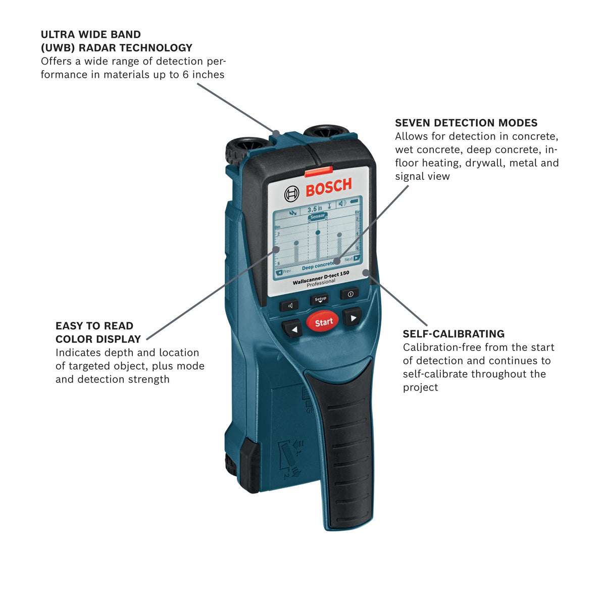 Bosch D-TECT 120 Wall/Floor Scanner