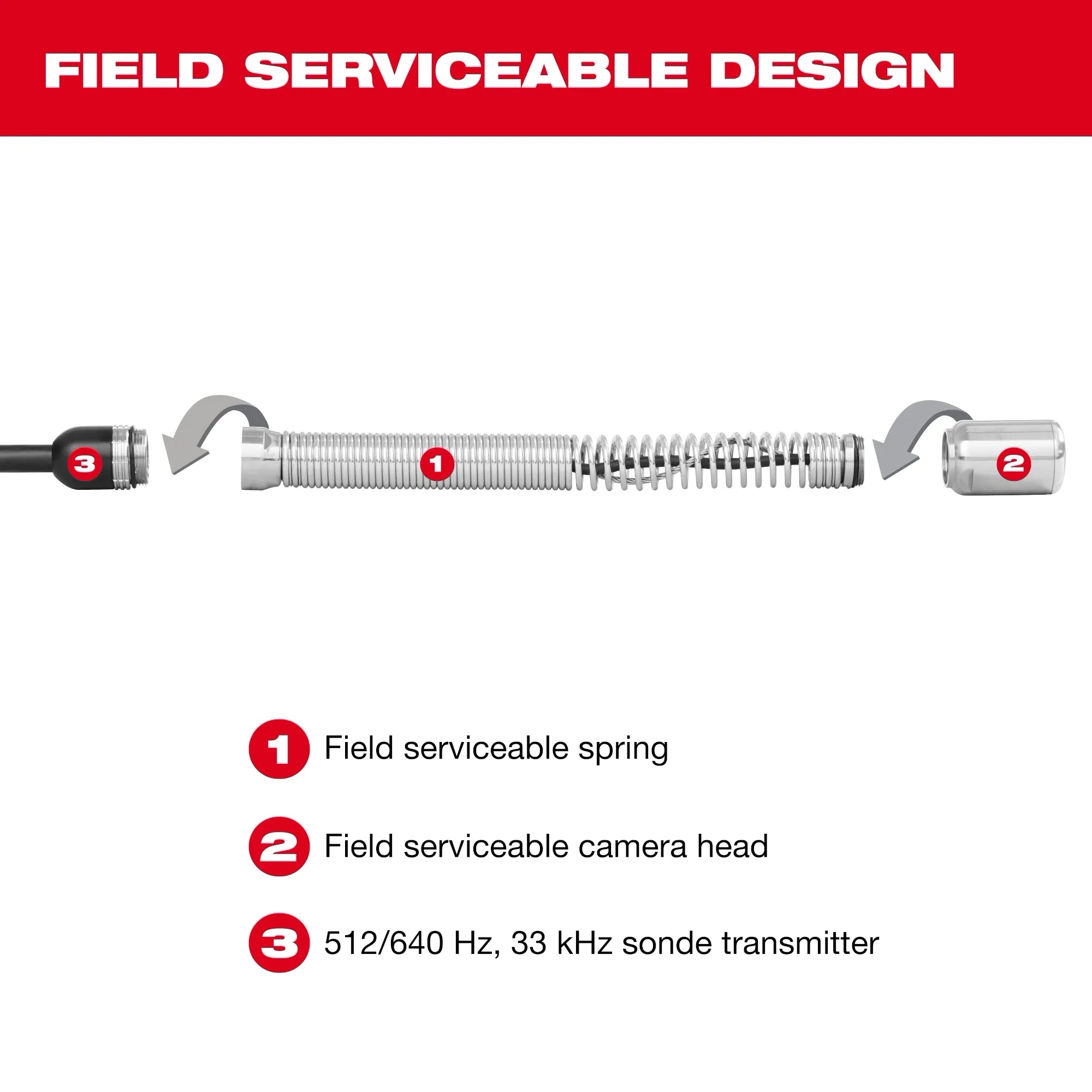 M18™ 120’ Mid-Stiff Modular Pipeline Inspection System
