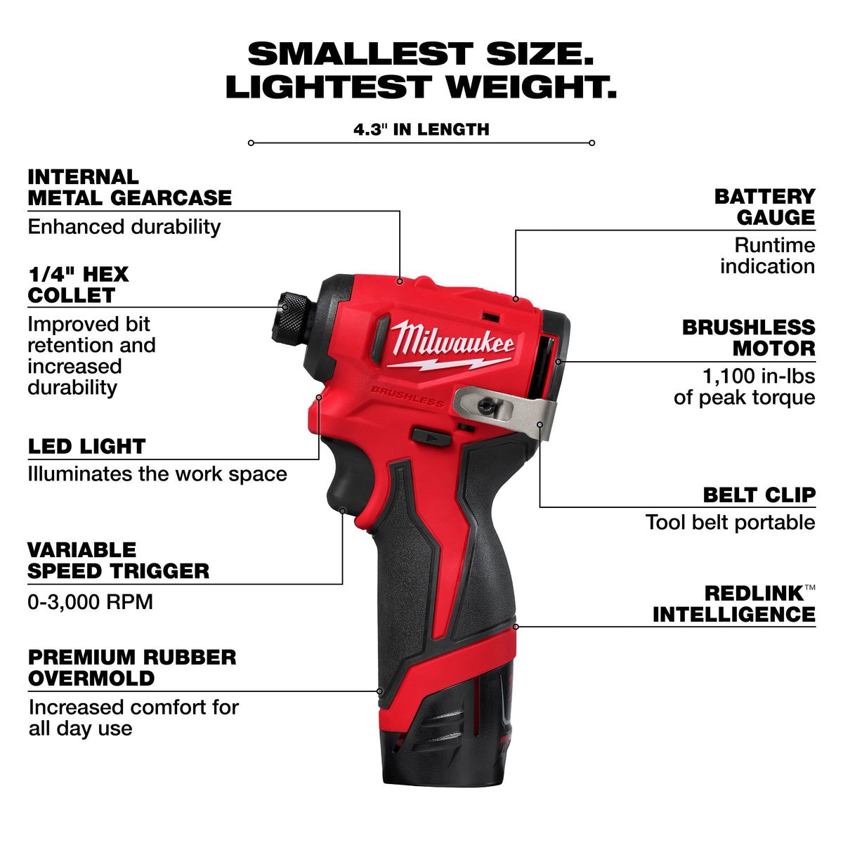 Milwaukee M12 Subcompact Brushless 1/4" Hex Impact Driver – Configuration Options