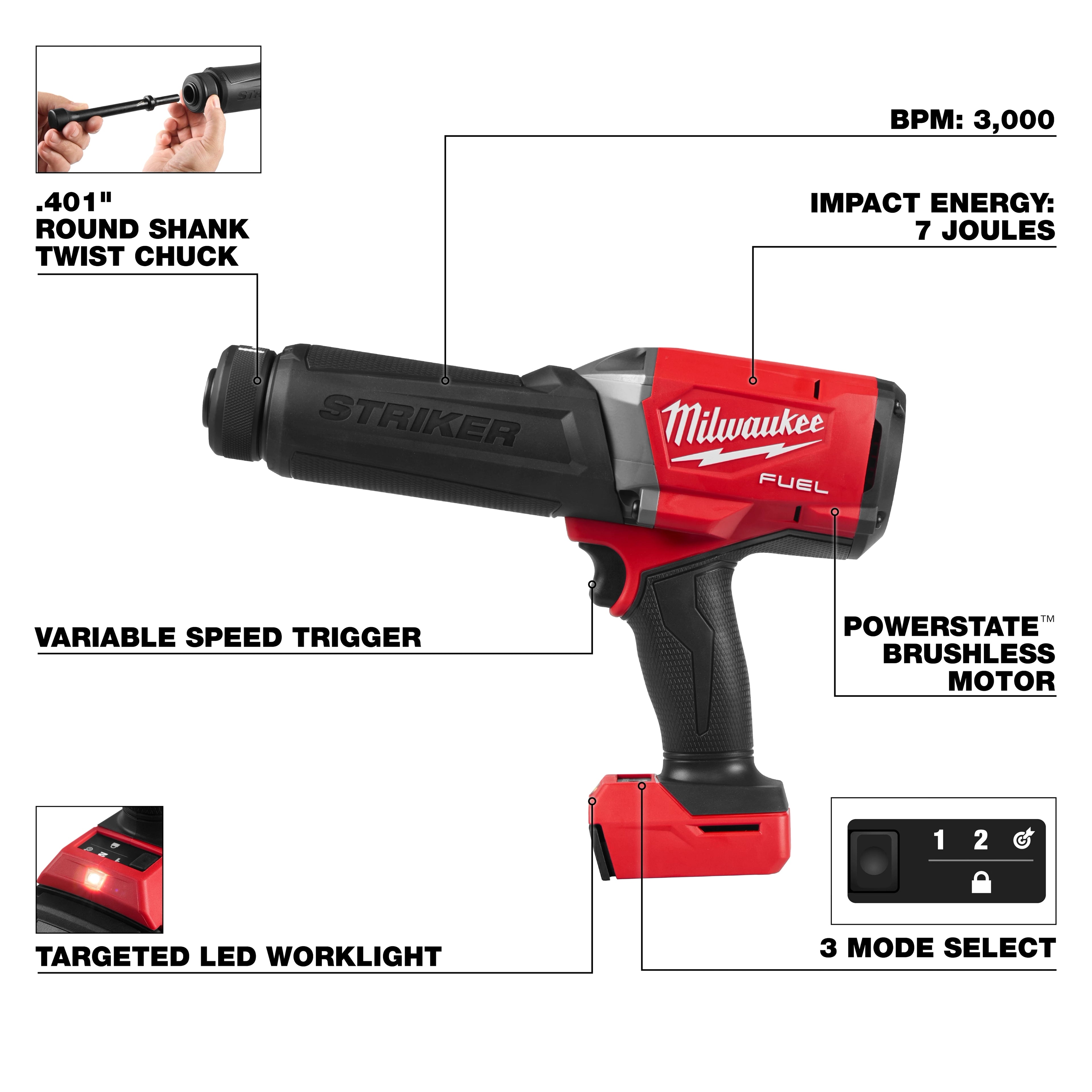 M18 FUEL™ STRIKER™ Hammer Chisel