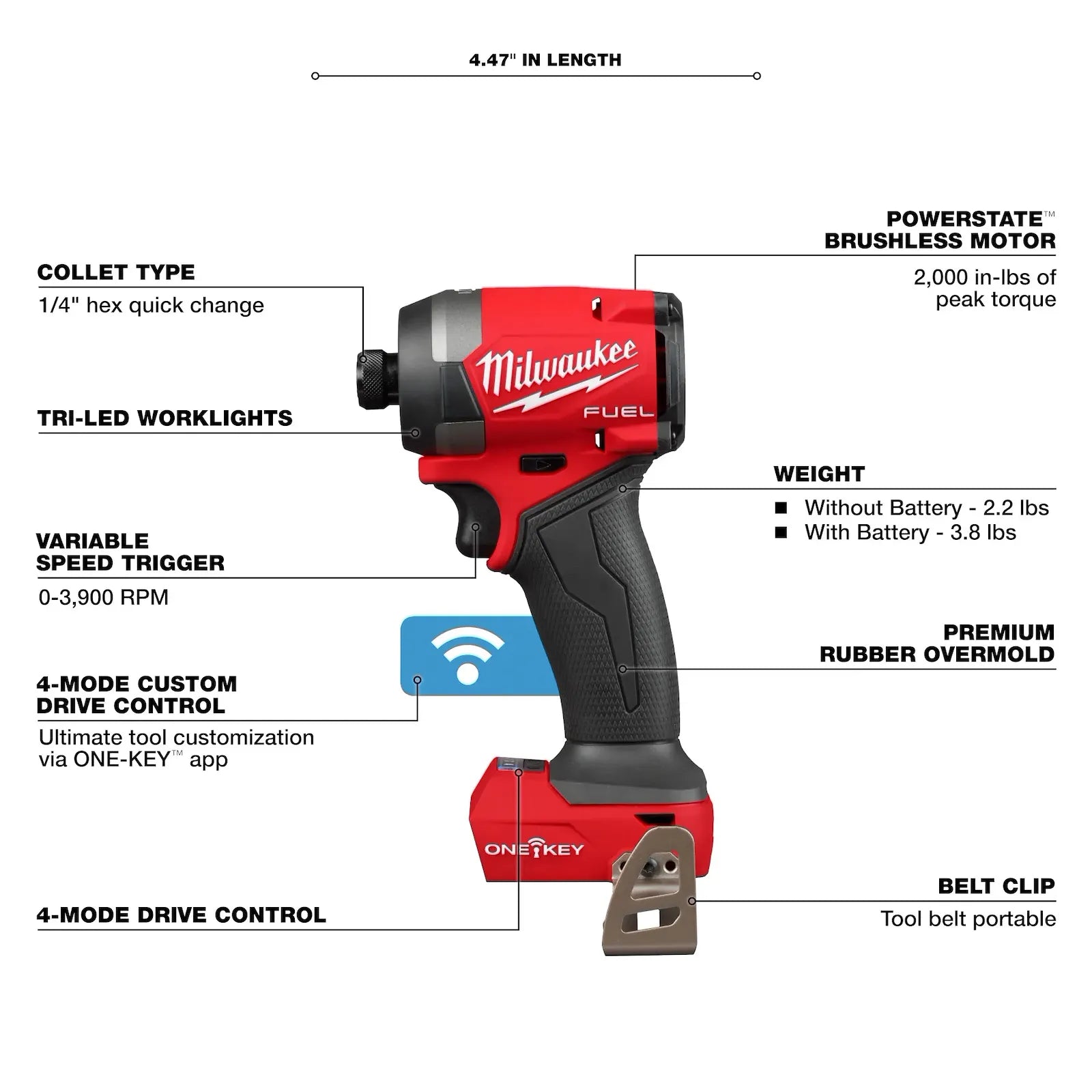 M18 FUEL™  2-Tool Combo Kit w/ ONE-KEY™