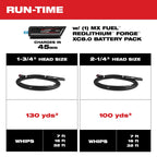 MX FUEL™ High Cycle Concrete Vibrator Kit