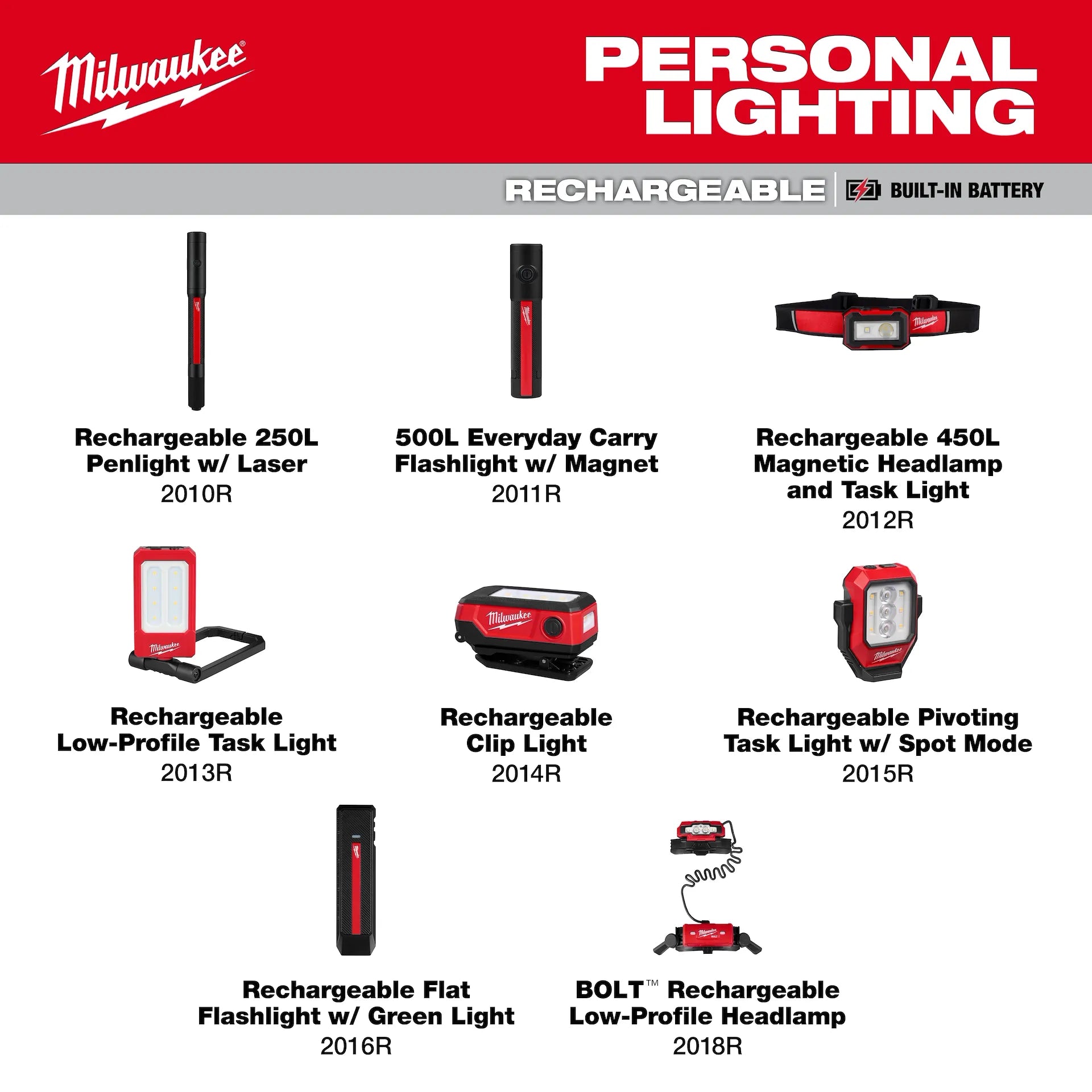BOLT™ Rechargeable Low-Profile Headlamp
