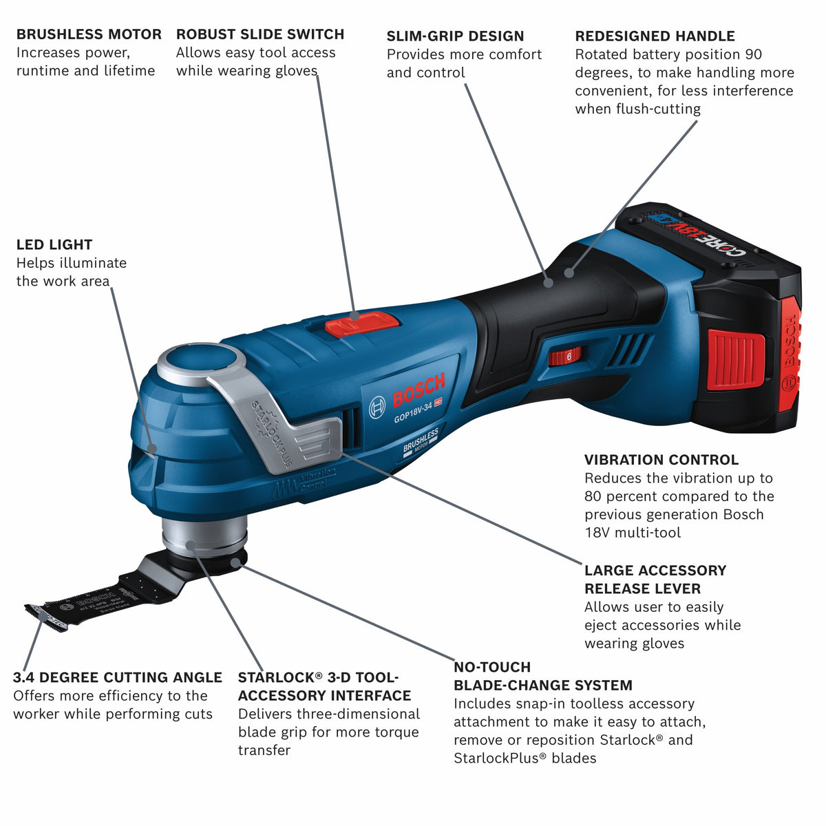 Bosch GOP18V-34B14 18V Brushless StarlockPlus Oscillating Multi-Tool Kit with (1) CORE18V 4 Ah Advanced Power Battery