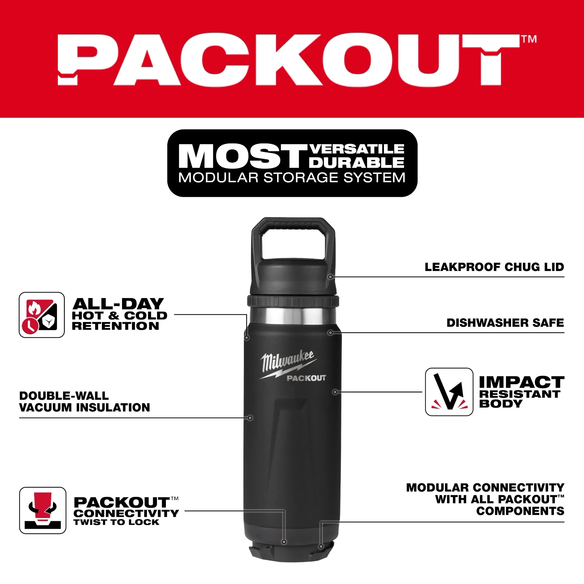 PACKOUT™ Insulated Bottle with Chug Lid