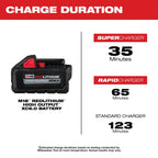 M18™ REDLITHIUM™ HIGH OUTPUT™ XC6.0 Battery Pack (2 Pk)