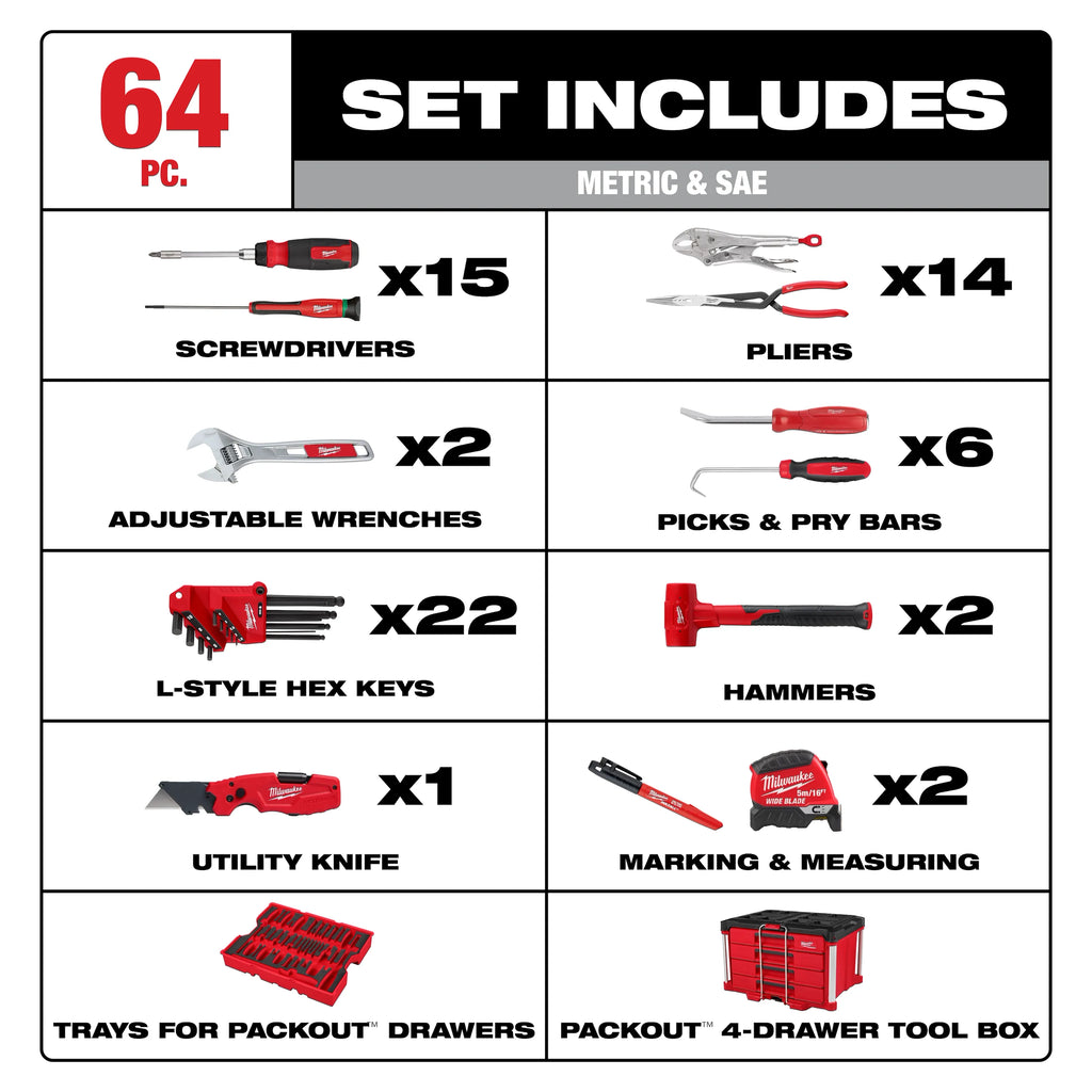 64pc. Hand Tool Set with PACKOUT™ 4 Drawer Tool Box
