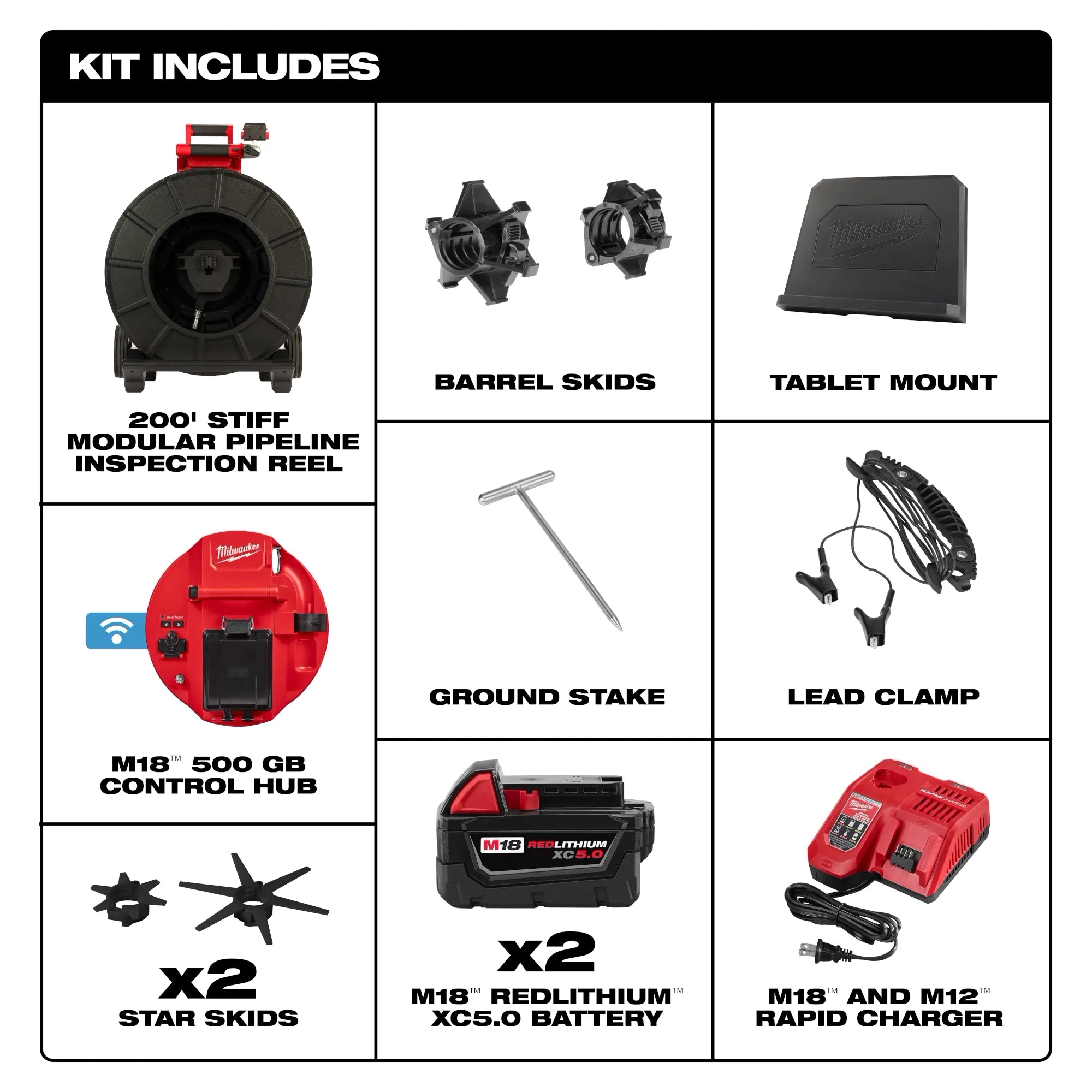 M18™ 200’ Stiff Modular Pipeline Inspection System