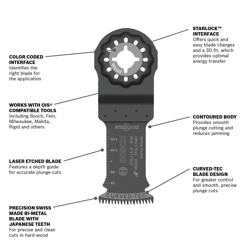 Bosch OSL114JF-3 1-1/4 In. Starlock Oscillating Multi Tool Bi-Metal Xtra-clean Plunge Cut Blade 3 pk.