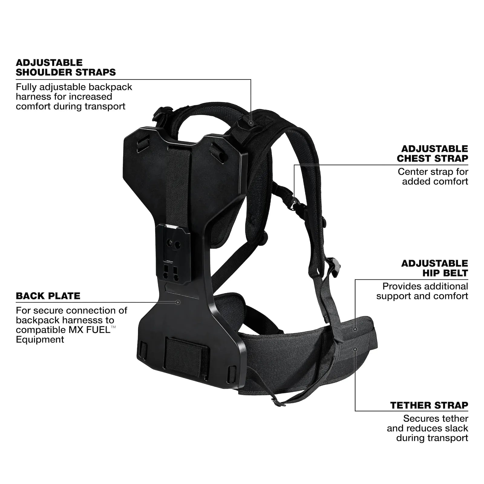Backpack Harness Kit