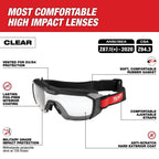 Vented Low-Profile Goggles