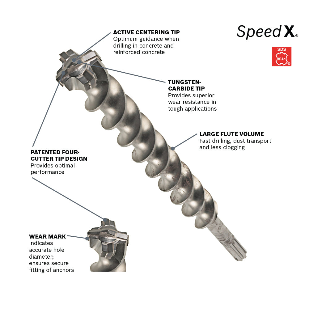 Bosch HC5060 1-1/8 In. x 13 In. SDS-max Speed-X Rotary Hammer Bit