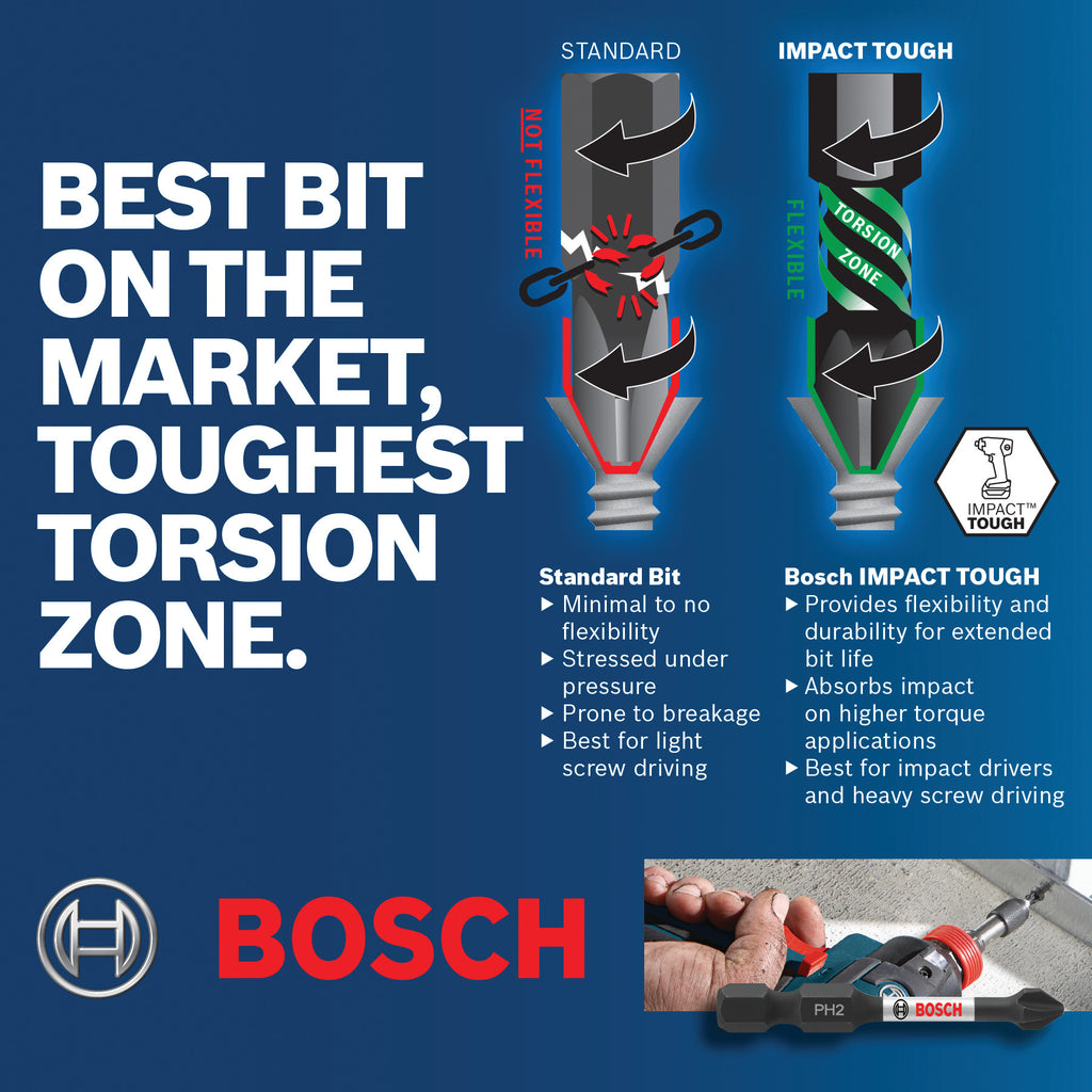 Bosch ITPH2115 15 pc. Impact Tough 1 In. Phillips #2 Insert Bits
