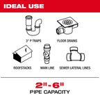 M18™ 120’ Mid-Stiff Modular Pipeline Inspection System