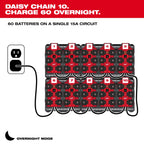 M18™ Six Bay Daisy Chain Rapid Charger w/ PACKOUT™ Compatibility