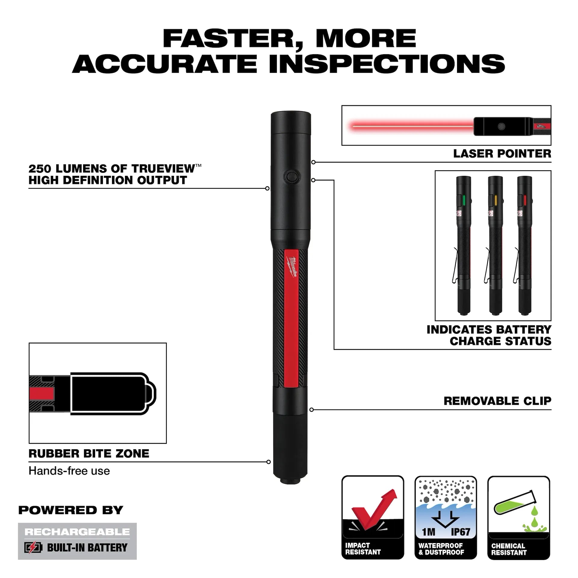 Milwaukee® Rechargeable 250L Penlight w/ Laser