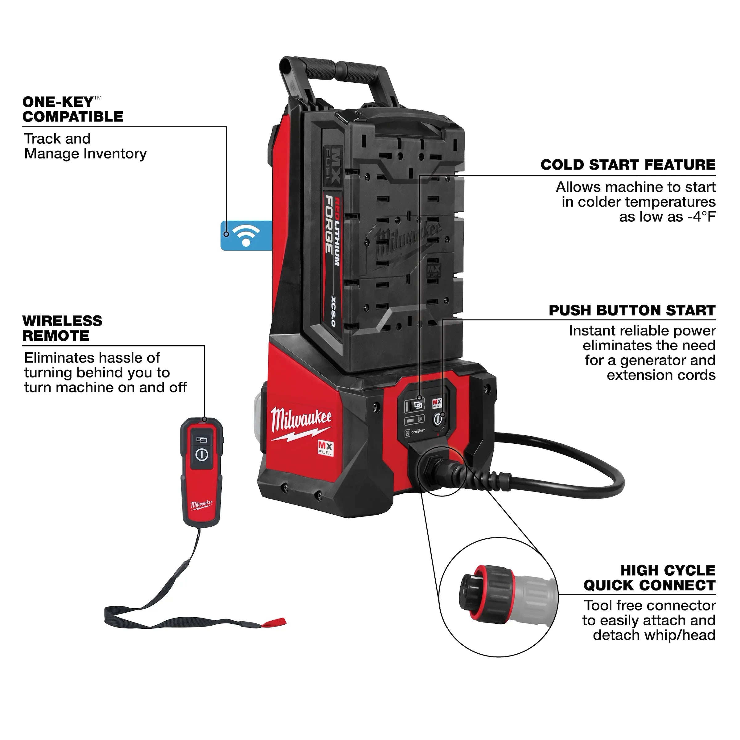 MX FUEL™ High Cycle Concrete Vibrator Kit
