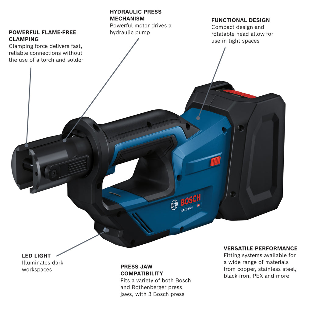 Bosch GPT18V-24L14 Press Tool Kit W/ 1/2", 3/4", and 1" Jaws, (1) CORE18V 4 Ah Battery & (1) GAL18V-40 18V Standard Charger