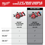 M18 FUEL™ 7-1/4" Rear Handle Circular Saw w/ONE-KEY ™