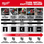 M12 FUEL™ 16 Gauge Scroll Shear