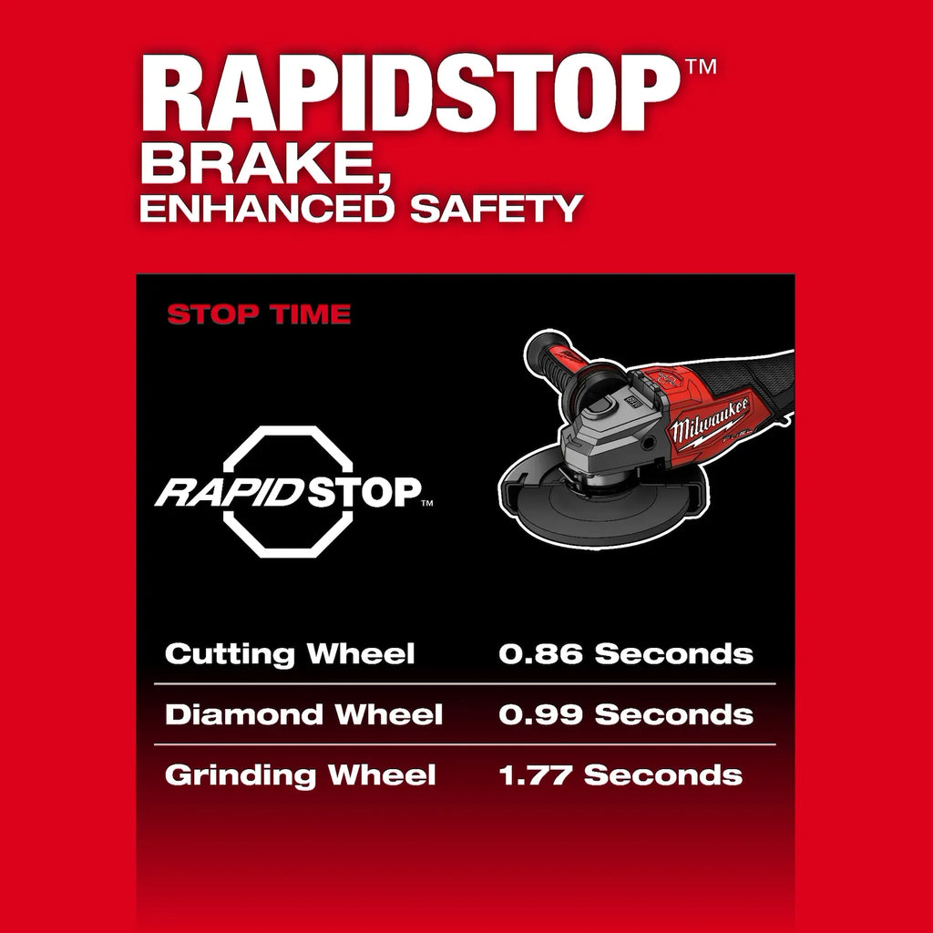 Milwaukee M18 FUEL 4-1/2"-6" Braking Grinder, Paddle Switch – Configuration Options
