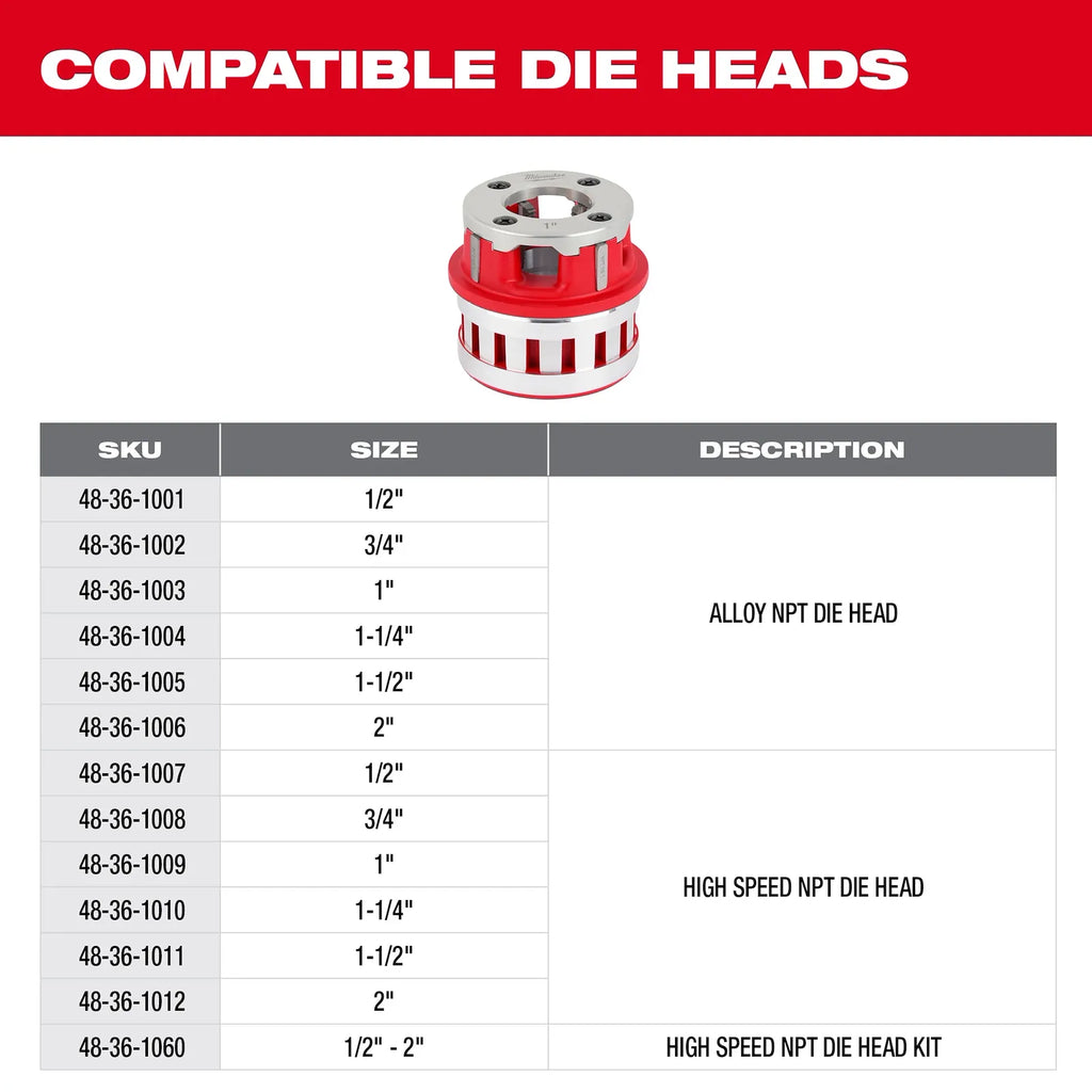 Milwaukee M18 FUEL Pipe Threader with  ONE-KEY Kit | 2874-22HD
