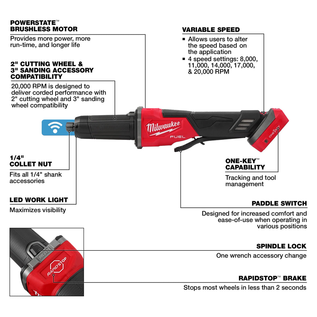 Milwaukee M18 FUEL Variable Speed, Braking Die Grinder, Paddle Switch with  ONE-KEY | 2984-20