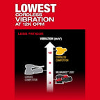 M18­ FUEL™ 5" Random Orbital Sander