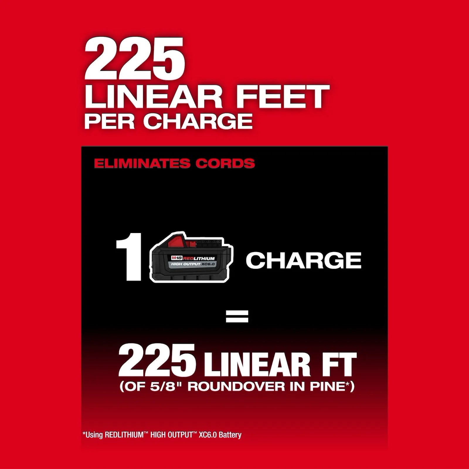 M18 FUEL™ 1/2" Router