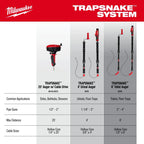 TRAPSNAKE™ 6' Toilet Auger
