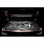 M12™ Underhood Light