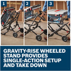 Bosch GTS15-10 10 In. Jobsite Table Saw with Gravity-Rise Wheeled Stand