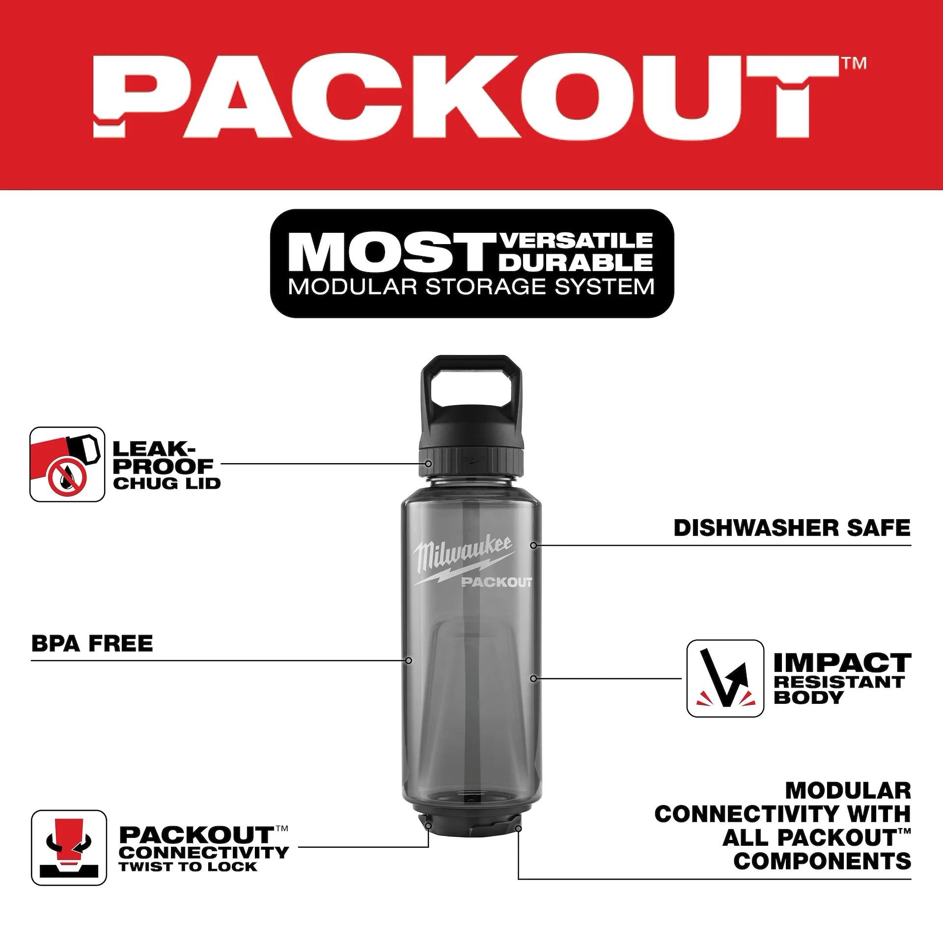 PACKOUT™ Bottle with Chug Lid