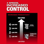 M18 FUEL™ 4-1/2"-6" Variable Speed Braking Grinder, Paddle Switch w/ ONE-KEY™