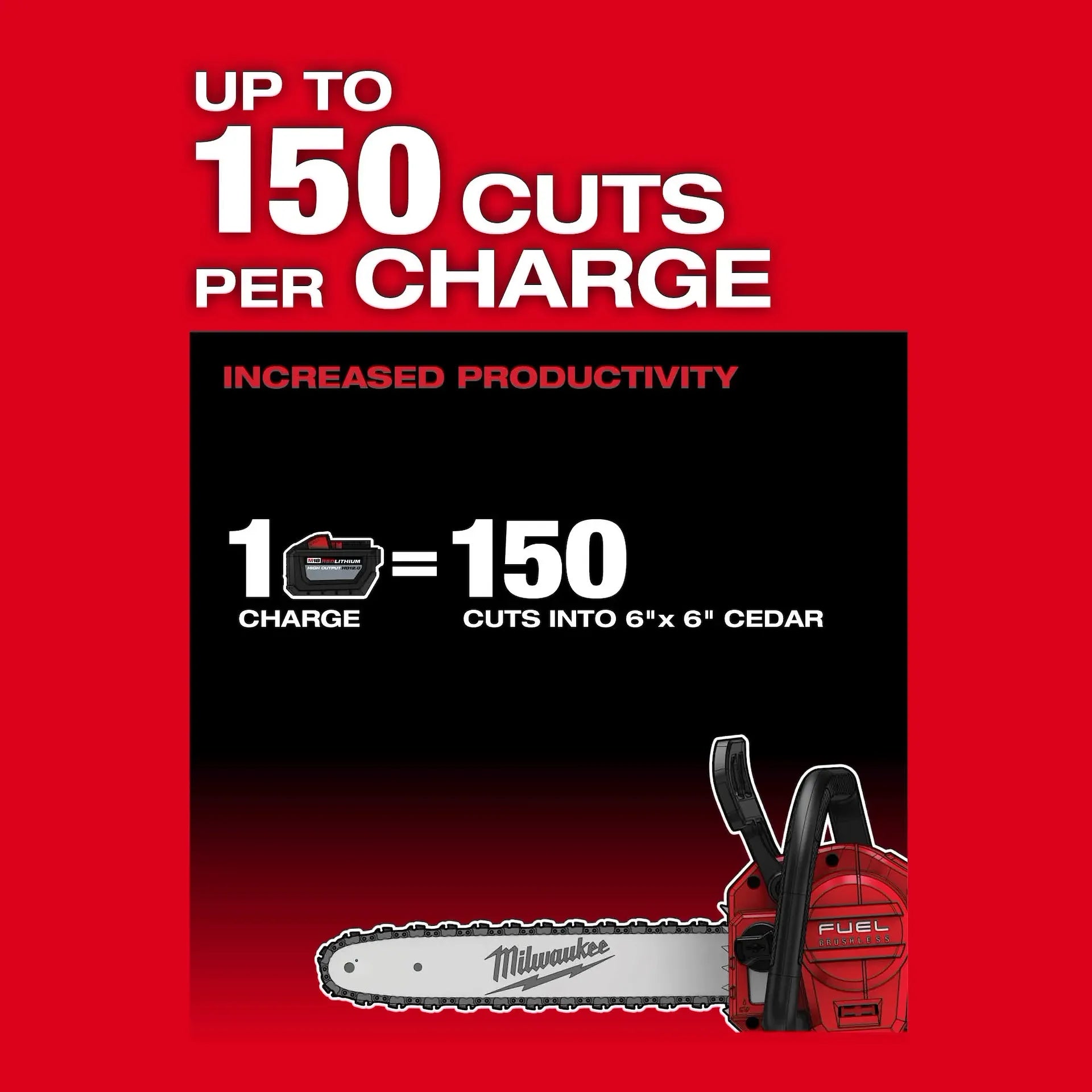 M18 FUEL™ 14" Chainsaw