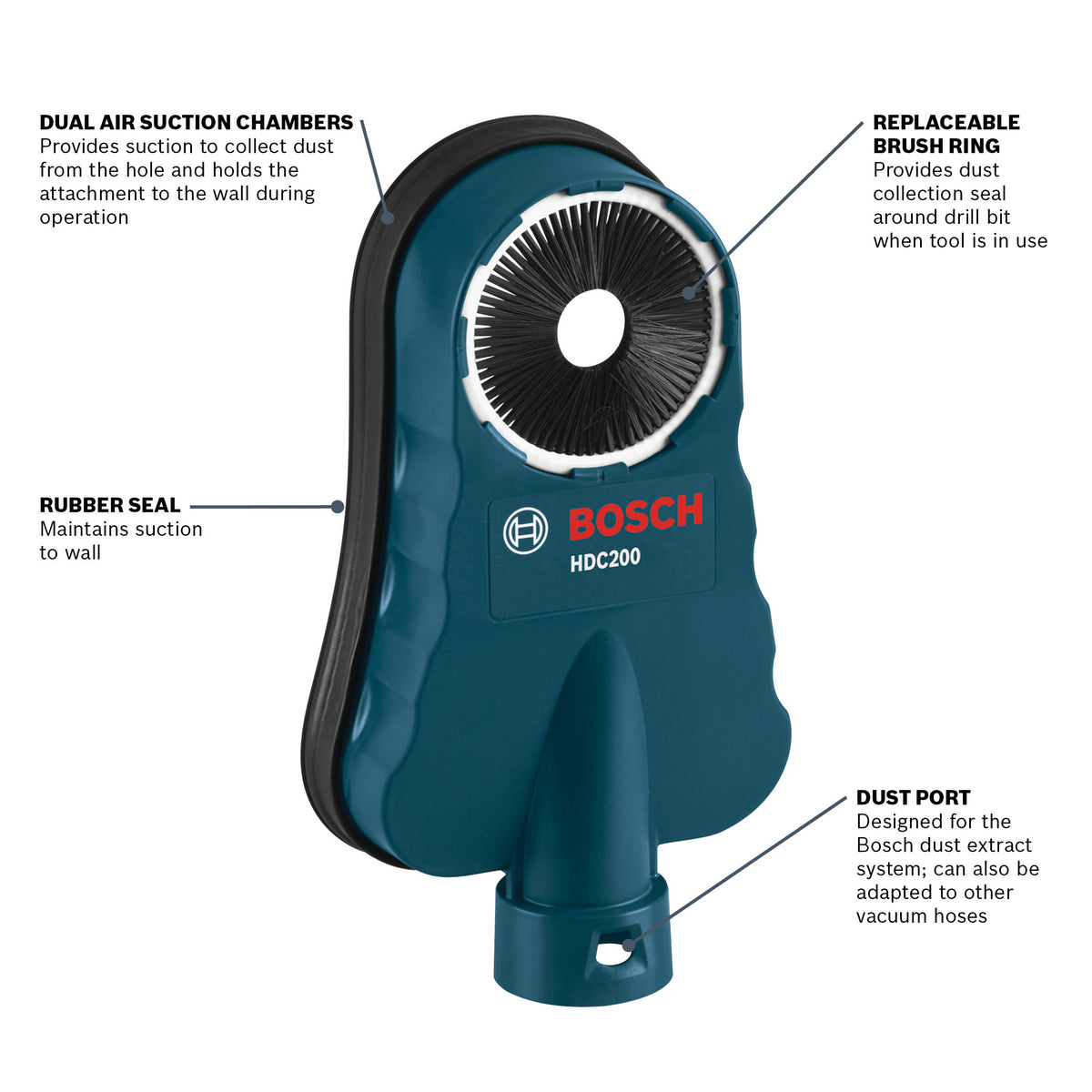Bosch HDC200 Universal Dust Collection Attachment