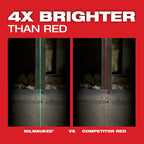 Milwaukee M12 Green Cross Line & Plumb Points Laser Kit | 3622-21