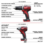 M18™ Cordless 6-Tool Combo Kit