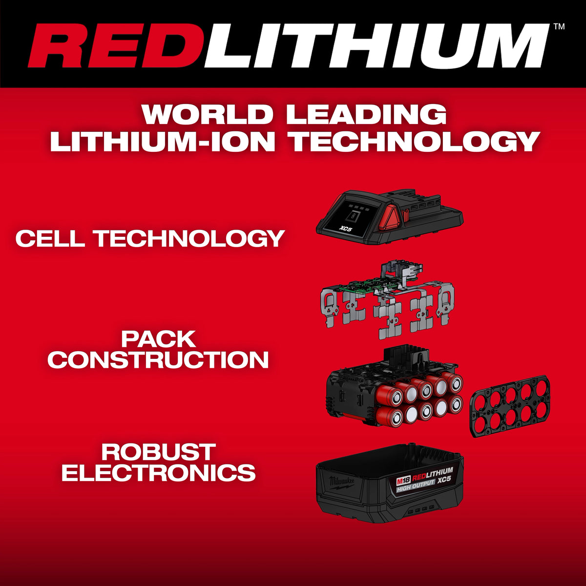 M18™ REDLITHIUM™ HIGH OUTPUT™ XC5™ Battery Pack