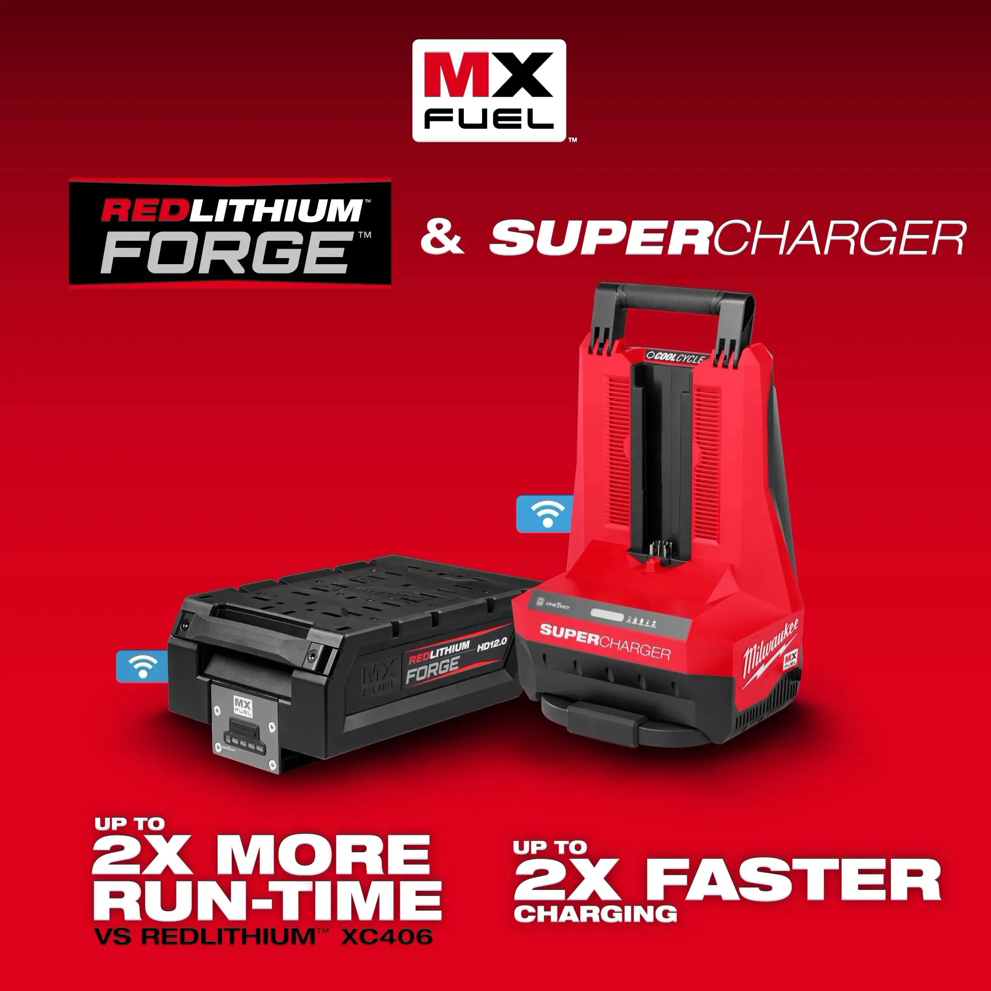 MX FUEL™ 36" Walk-Behind Trowel Kit