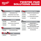 Milwaukee Mini Flush Cutters | 48-22-6105