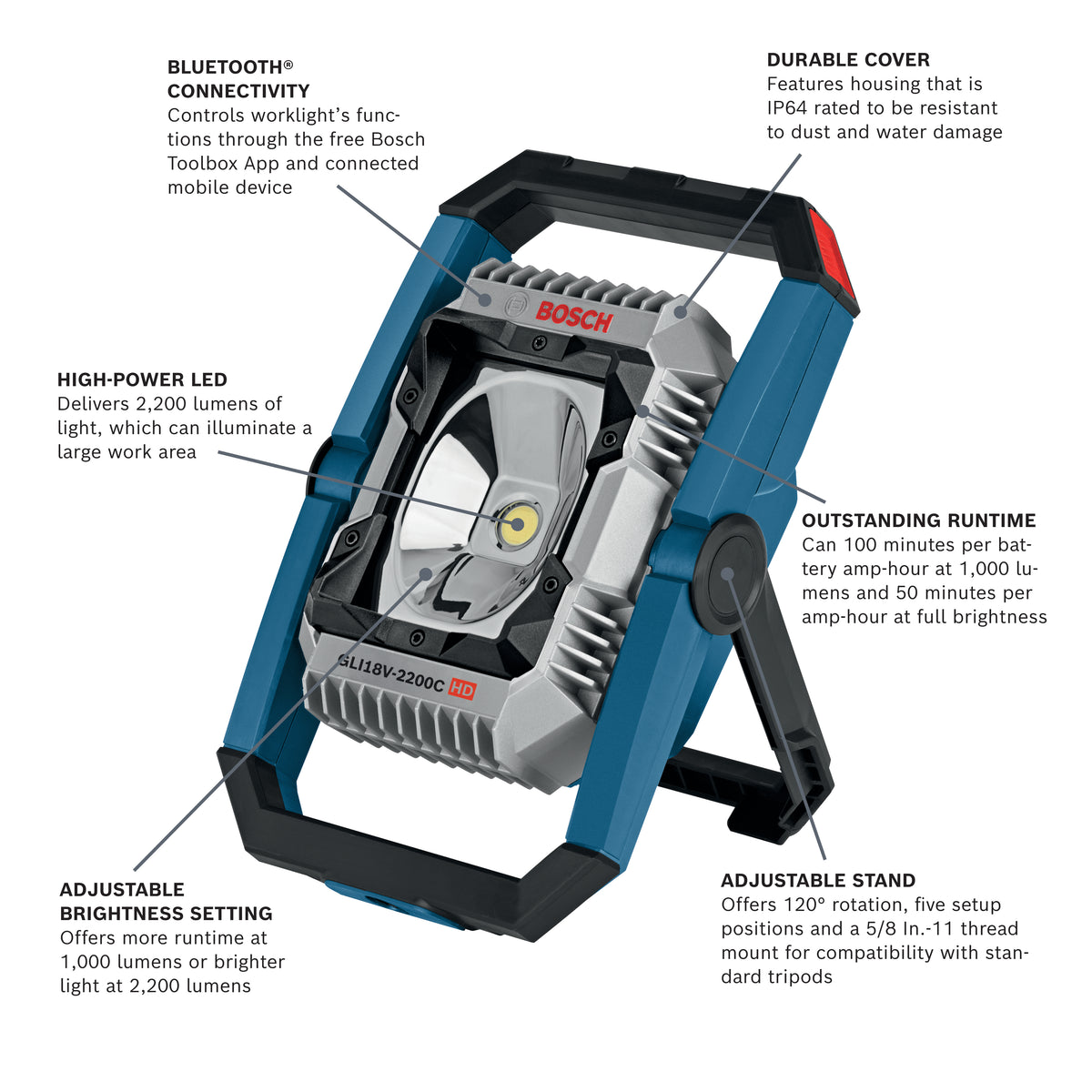 Bosch GLI18V-2200CN 18V Connected LED Floodlight (Tool Only)