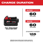 M18™ REDLITHIUM™ XC5.0 Battery