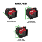 Milwaukee M12 Green Cross Line & Plumb Points Laser Kit | 3622-21