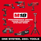 Milwaukee M18 FUEL 30" Hedge Trimmer – Configuration Options