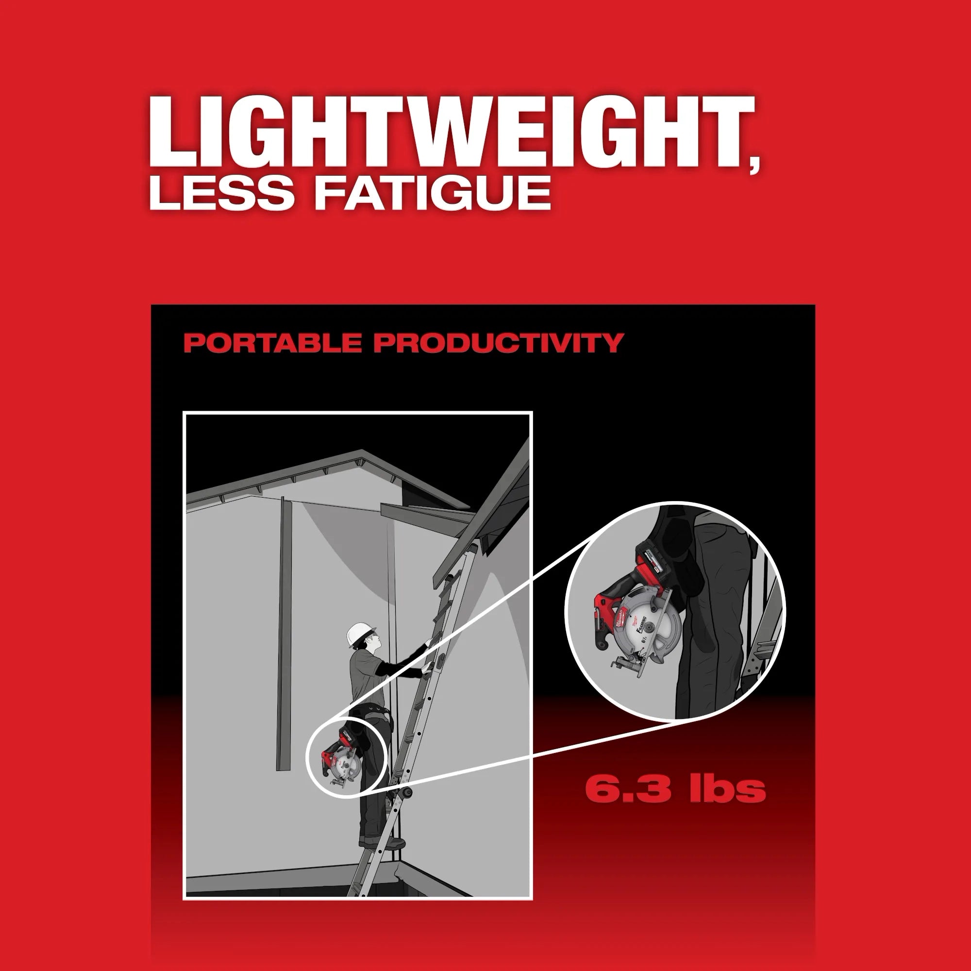 M18 FUEL™ 6-1/2” Circular Saw